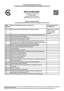 Attachment to the certificate of conformity